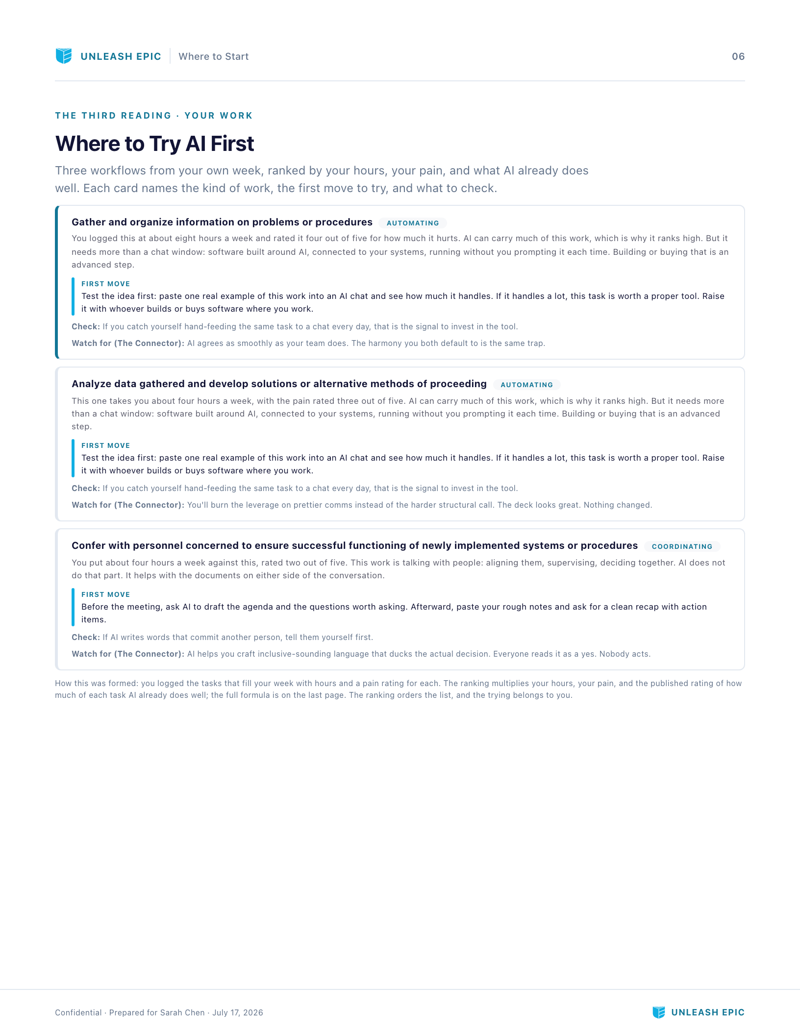 Personal AI Execution Plan, page 6: Where to Try AI First