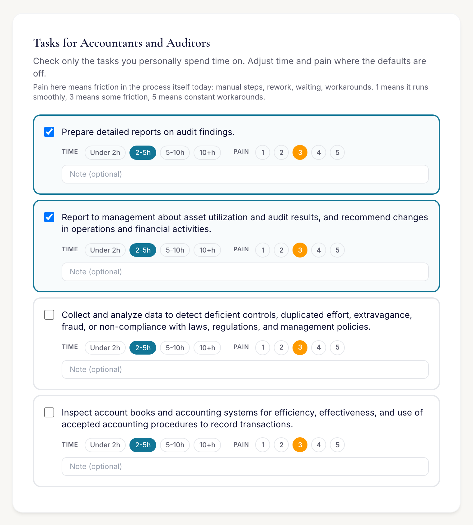 The Workflow Inventory with tasks, time, and process friction