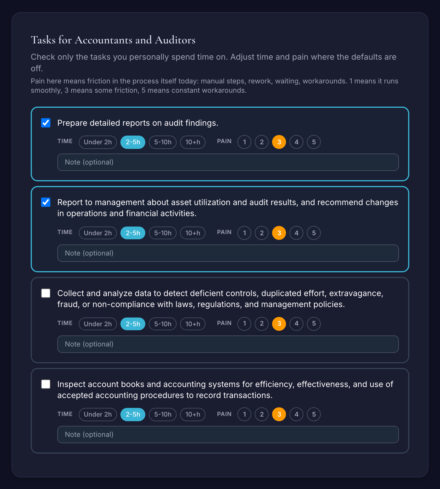 The task checklist: check the tasks you spend time on, set hours and pain for each